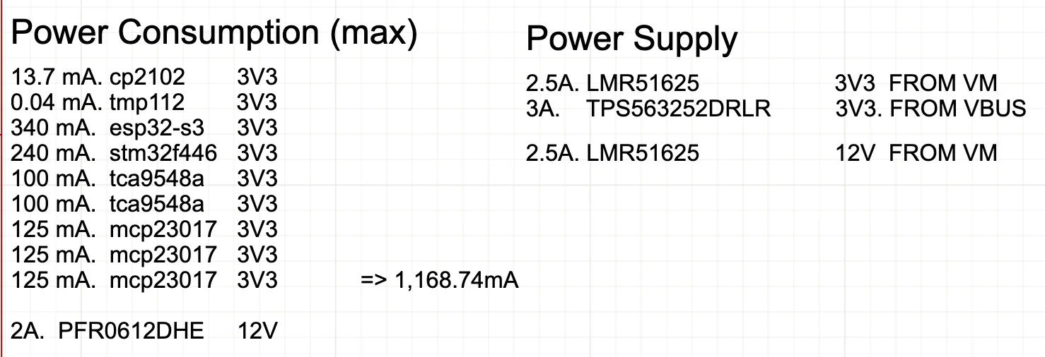 pcb_power_budget.png